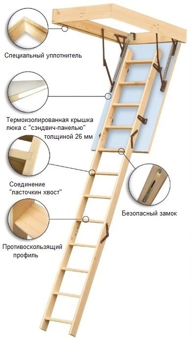  Складные чердачные лестницы